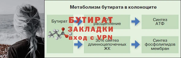 скорость Покачи